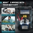 thumbnail image 5 of Romondes RD510 3in1 Car Battery Maintainer Tester &Charger &Repair 12V 4Ah-100Ah, 5 of 7