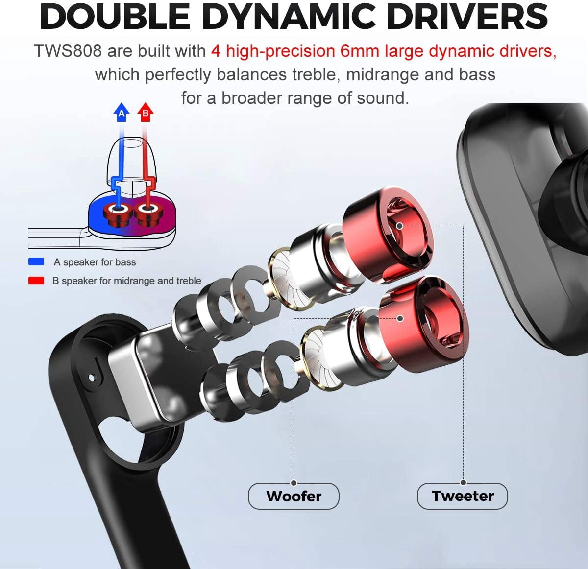 TWS Earphones Wireless for Samsung Galaxy Z Fold 3 5G/Z Fold4/Fold5/Fold6 - Earbuds Headphones True Stereo Headset Hands-free Mic Charging Case