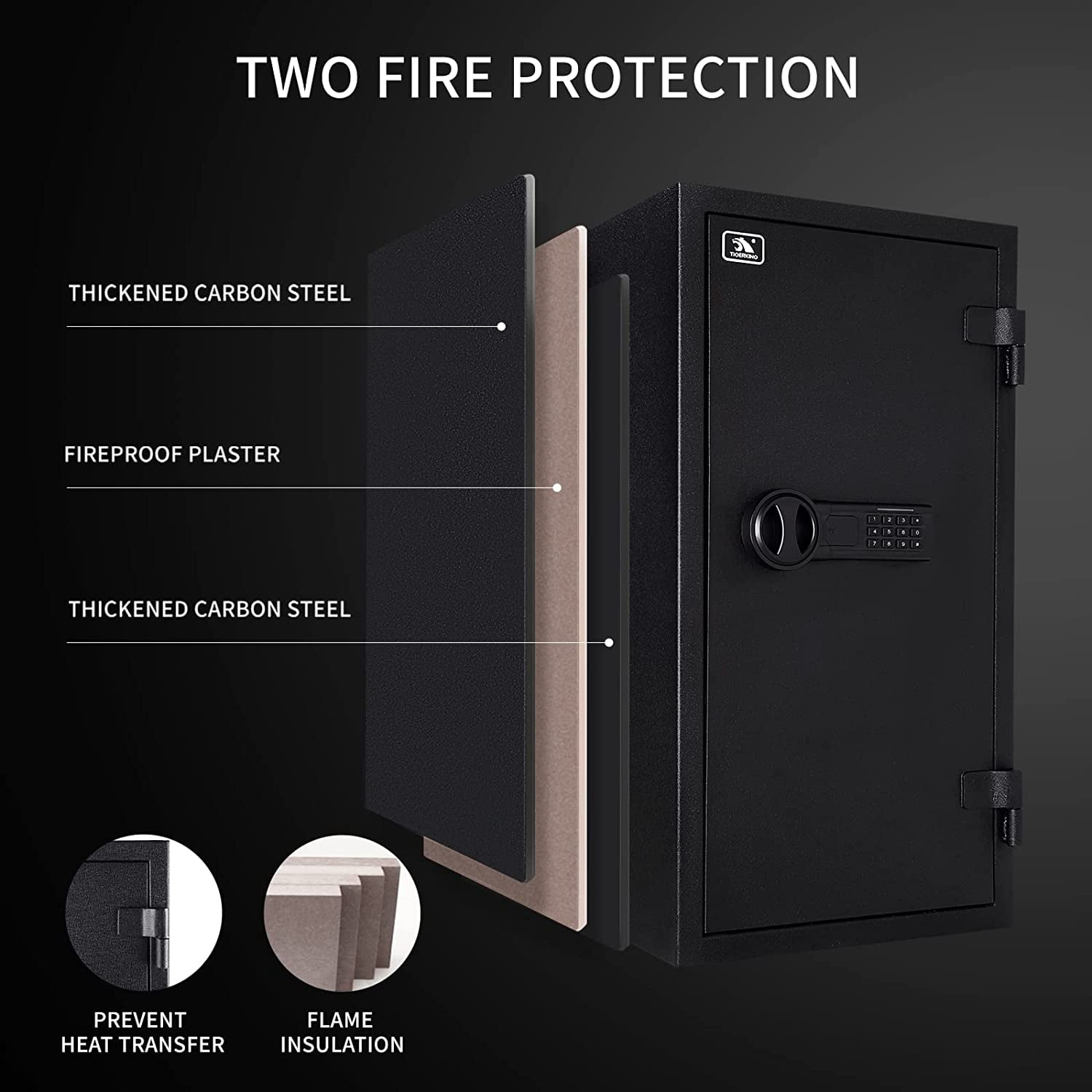 TigerKing Fireproof Steel Safe with Digital Lock, 3.47 Cubic Feet, Large Safe Box for Home and Office