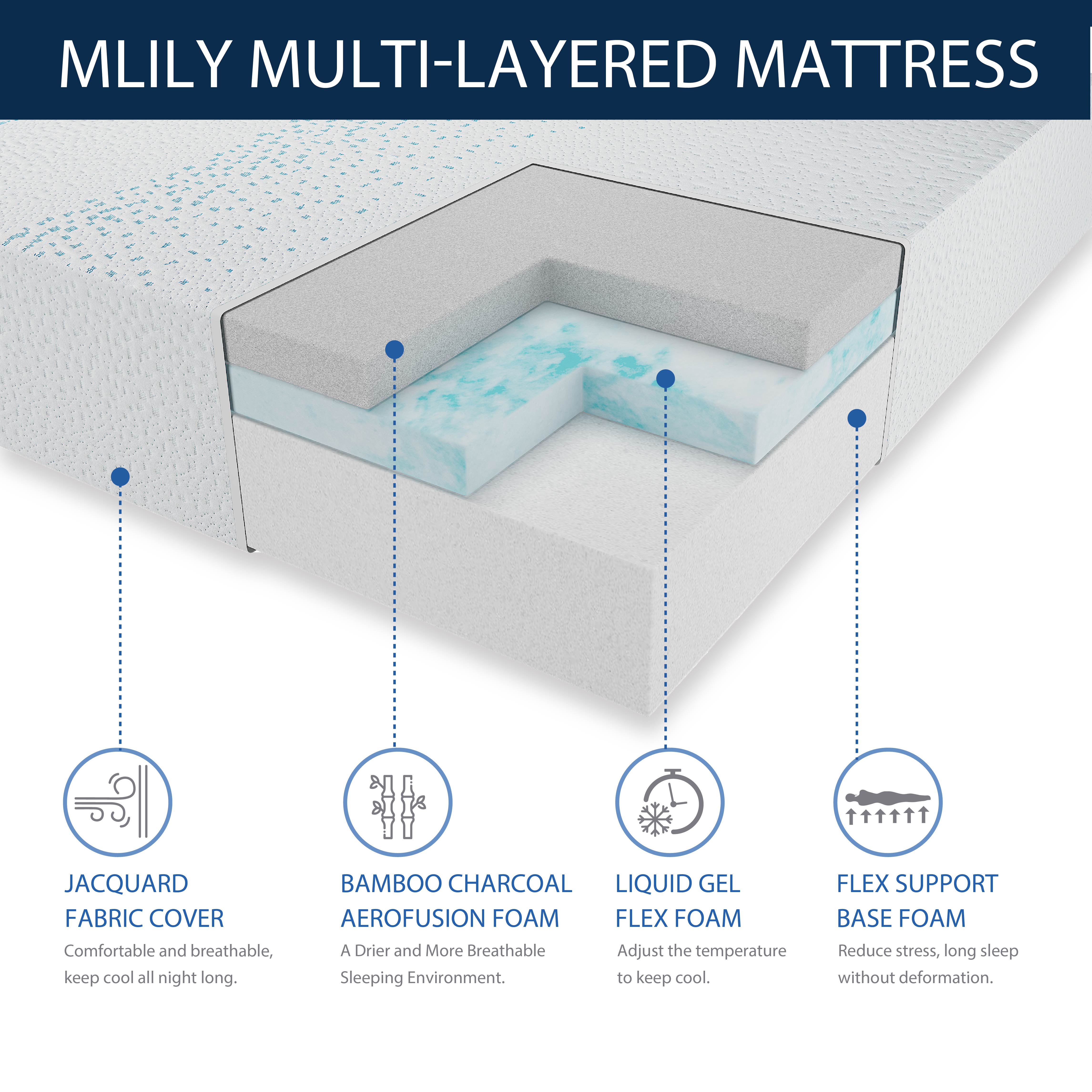 MLILY Essence Sleep 8" Memory Foam Mattress, Queen