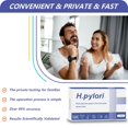 Helicobacter Pylori (H. Pylori) Home Test Kit Fast and Accurate, 2