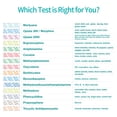 thumbnail image 6 of (15 Pack) Areta 5 panel Instant Urine Drug Test Kit for Home Screening #ADTP-754-15, 6 of 8