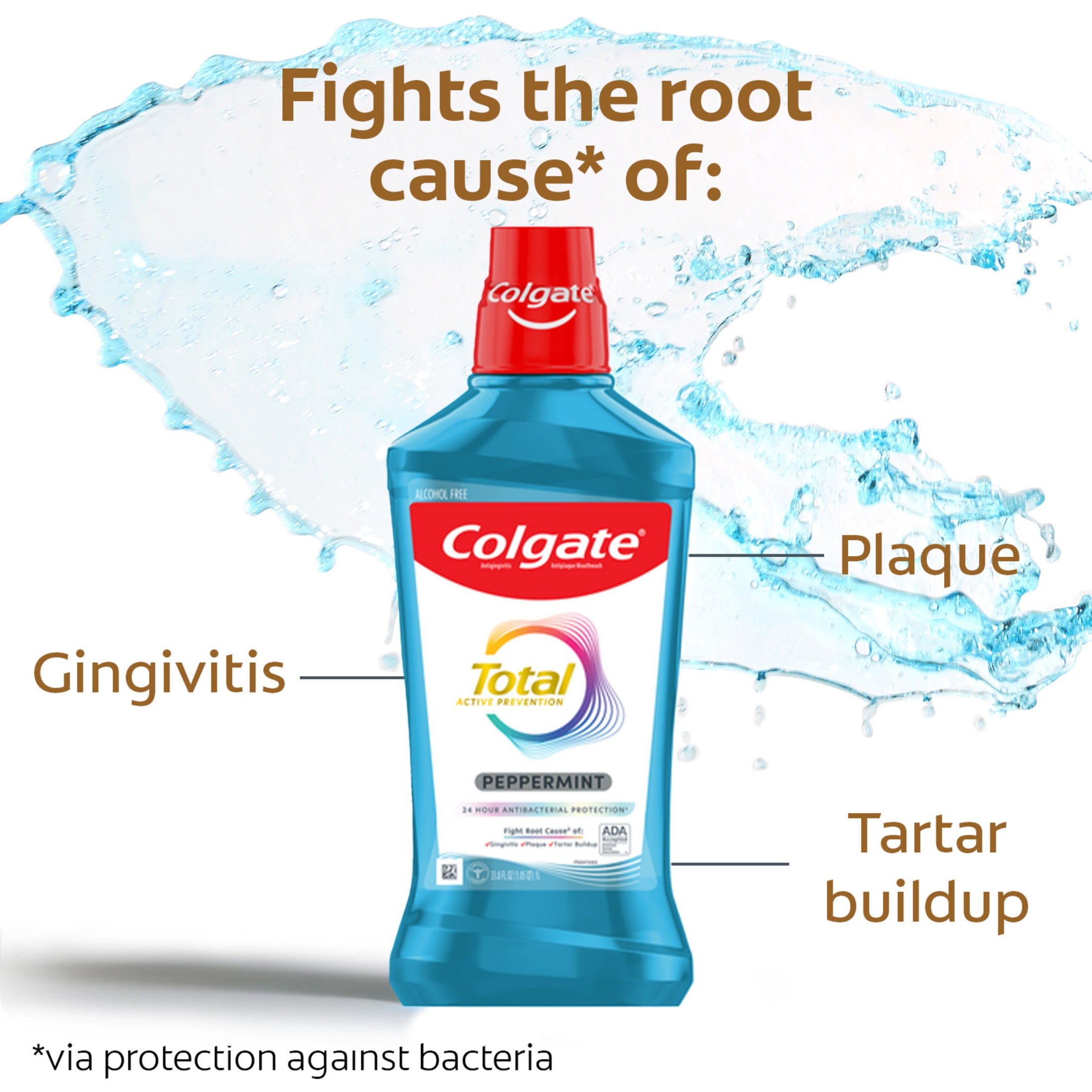 (3 pack) Colgate Total Alcohol Free Mouthwash, Peppermint, 1.0 L
