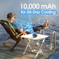 thumbnail image 4 of Ventilador de cintura portátil Kasbakas con clip, 10000 mAh, con luz de 40 h, 4 of 9