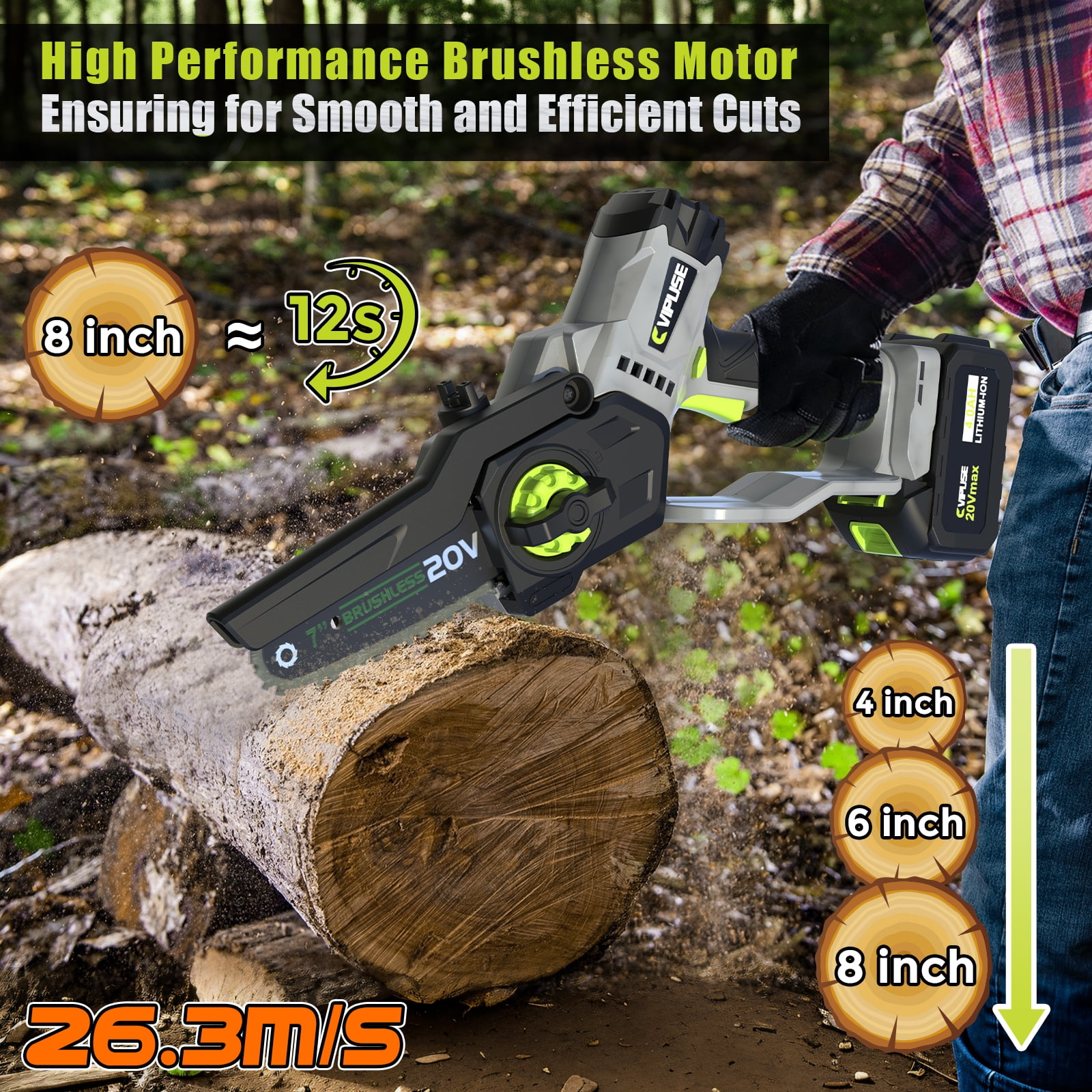 Vipuse 2-in-1 Cordless Pole Saw with Two 4.0Ah Rechargeable Batteries and 2.0Ah Fast Charger,16 FT Max Extension,7 Inch Mini Brushless Chainsaws for Tree Trimming