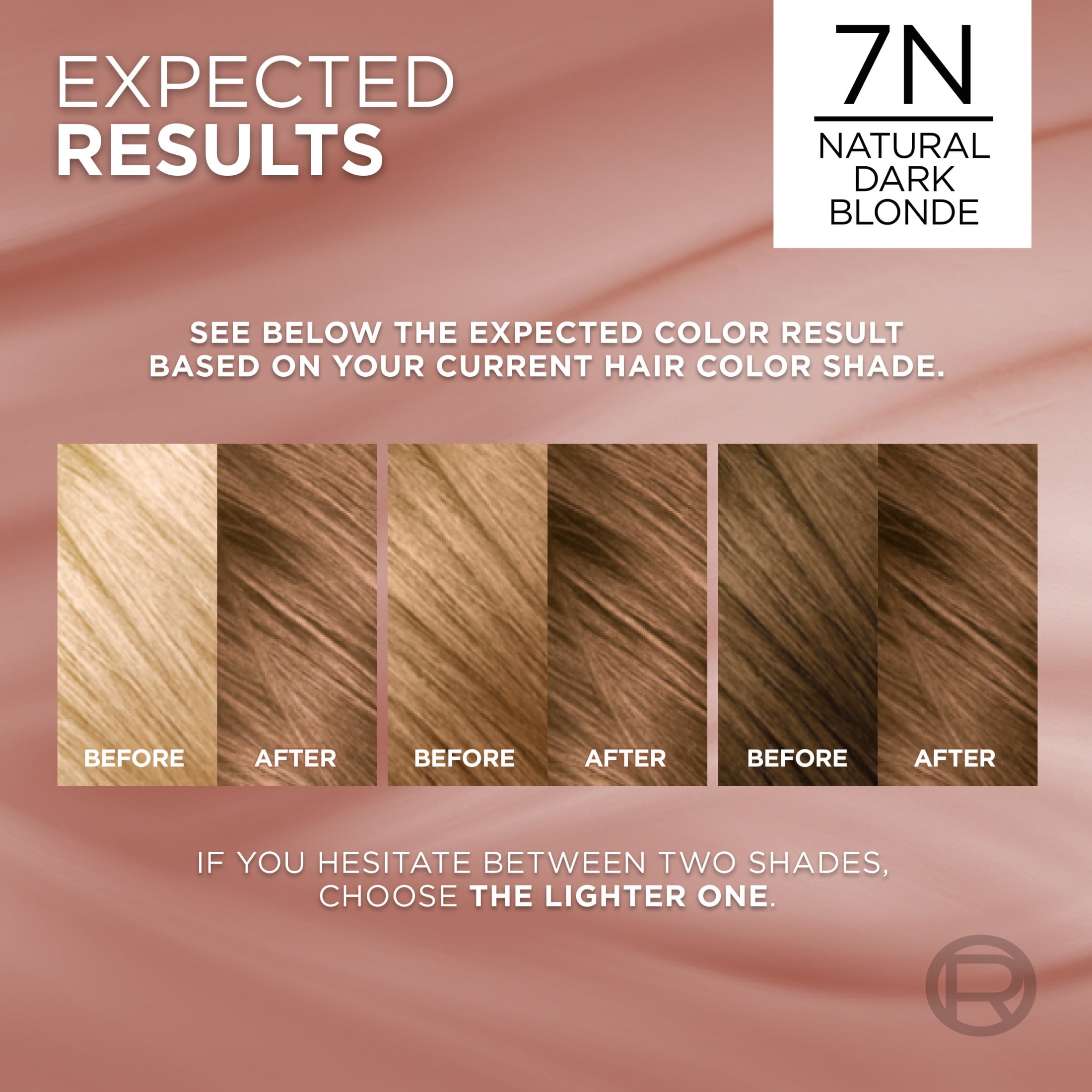 L'Oreal Paris Excellence Universal Nudes Permanent Hair Color, 100 Percent Gray Coverage, 1 Kit