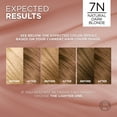 thumbnail image 4 of L'Oreal Paris Excellence Universal Nudes Permanent Hair Color, 100 Percent Gray Coverage, 1 Kit, 4 of 9