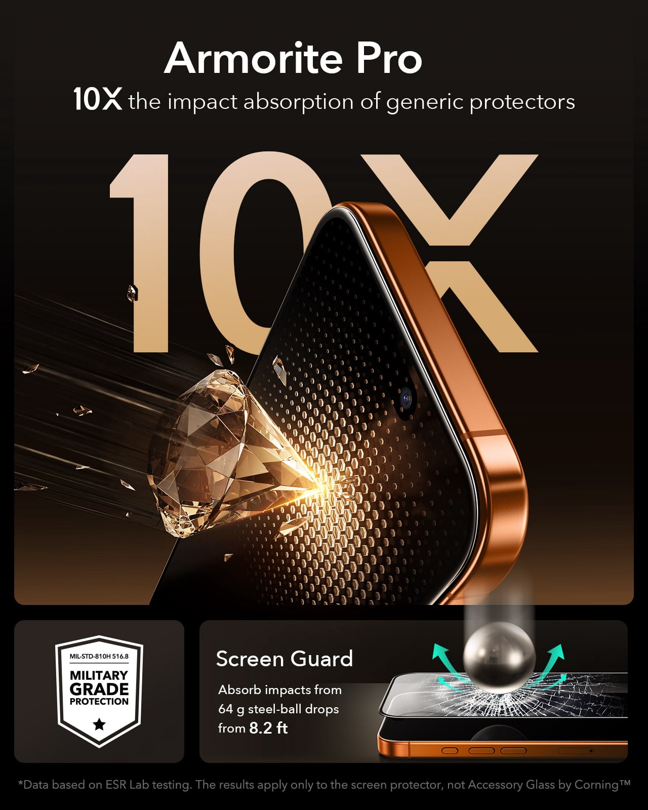 ESR Accessory Glass by Corning™ 3 Pack 9H+ Screen Protector Compatible with iPhone 17 Pro Max, with AR Anti-Reflective Technology, Military Grade Shatterproof & Durable with UltraFit Tray
