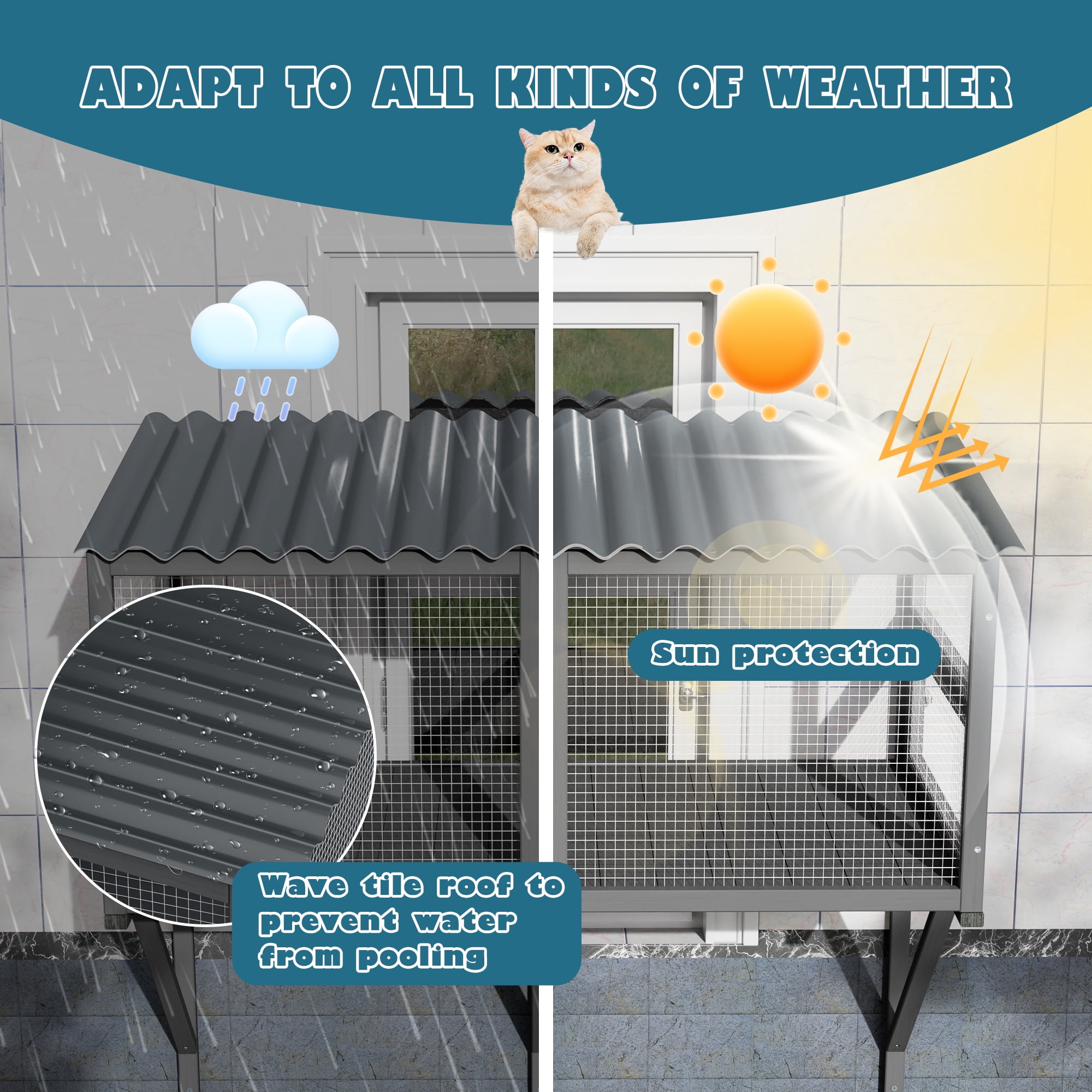 Haverchair Catio Cat Window Perch Outdoor, 360° Catio Cat Enclosure Window for Indoor Cat with Waterproof Roof, Cat Window Box with Metal Mesh Cat Door for Sunbathing, Napping, Overlook