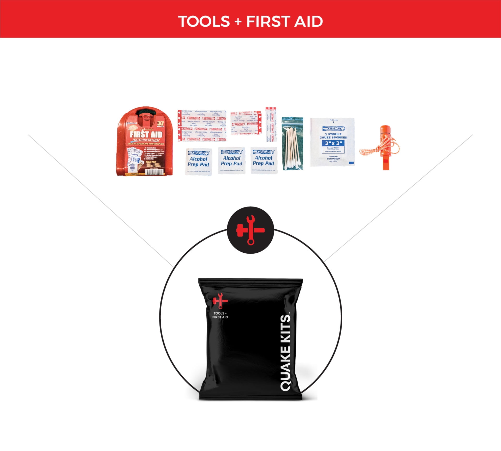 7 Day Reasonably Prepared Survival Kit for 2 People