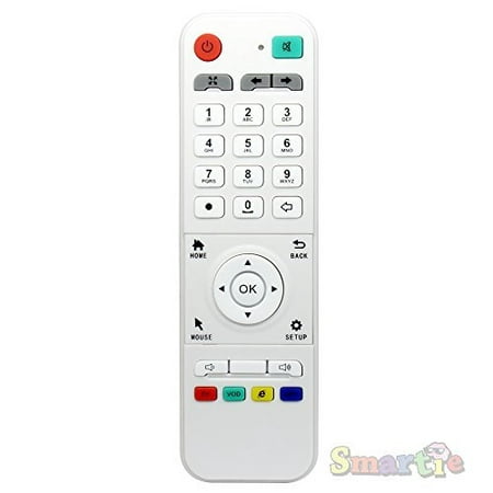 loolbox remote control replacement unit - compatible with loolbox iptv box only - controller only - does not come with iptv