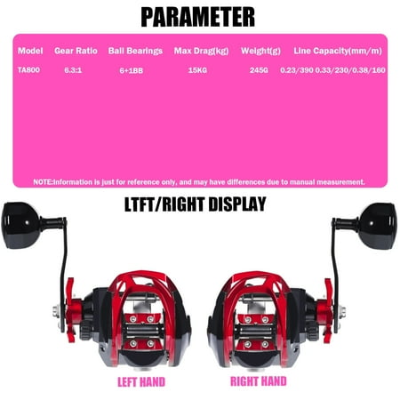 LOPNGLG Sea Fishing Large Baitcasting Fishing Reel Saltwater Waterproof 6.3 1 15KG Drag Catfishing Trolling Metal Base