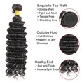 thumbnail image 5 of 2 Bundles Deep Wave Lace Front Wigs Human Hair, Deep Wave Wig 13x4 Lace Frontal Wigs for Women, 5 of 5
