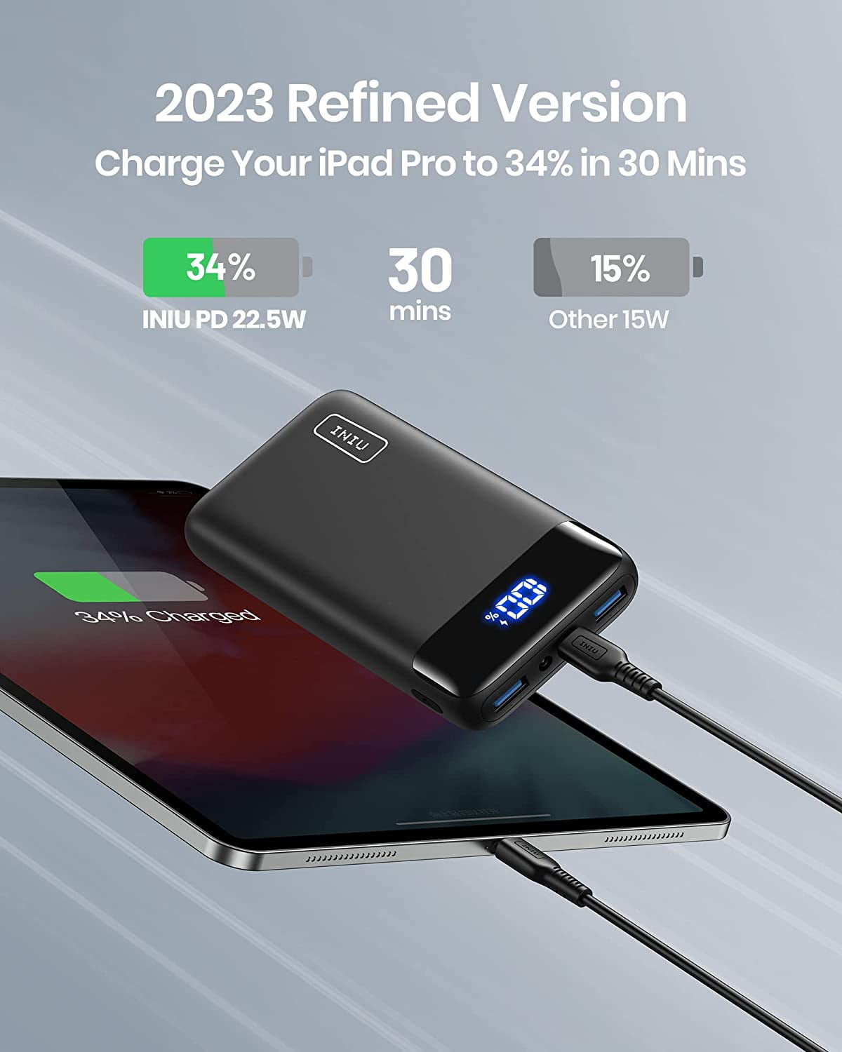 INIU Portable Charger,22.5W 20000mAh USB C in & Out Power Bank Fast  Charging,Black. 