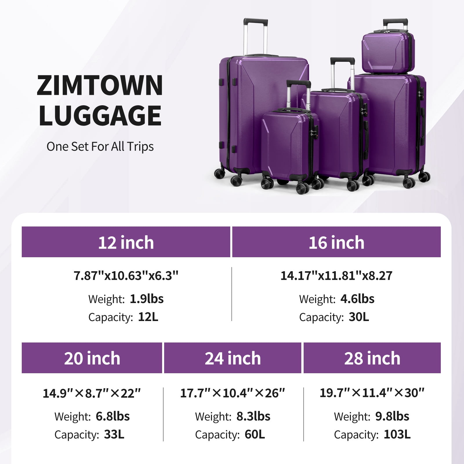 Zimtown 5-Piece Luggage Set with 8 Packing Cubes, Hard Shell Suitcase Set with Spinner Wheels Built-in TSA Lock, Purple