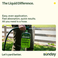 thumbnail image 3 of Sunday Southeast Nutrients Ready-to-Spray Liquid Lawn Fertilizer (18-0-6), 42.3 oz, 5000-Sq ft, 3 of 7