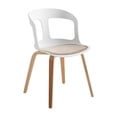 thumbnail image 5 of STARWAY White Dining Chairs Set of 2, with Plywood feet and Polypropylene Shell, with Cushion, 5 of 10