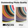 thumbnail image 5 of Compatible for Liene Amber M100/M200/M110/M210 4x6" Photo Printer 80 Sheets Photo Paper & 2 Ink Cartridges Refill, Only for Liene DHP512/DHP513/DHP514/DHP515 Printer, for Framing, Display & Memories, 5 of 5