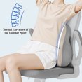 thumbnail image 4 of Back & Lumbar-fitted Chair Cushion, Soft Comfortable Breathable Slow-rebound Memory Foam Seat Pad, for Home / Office / Student Dormitory / Classroom Chairs, 4 of 6