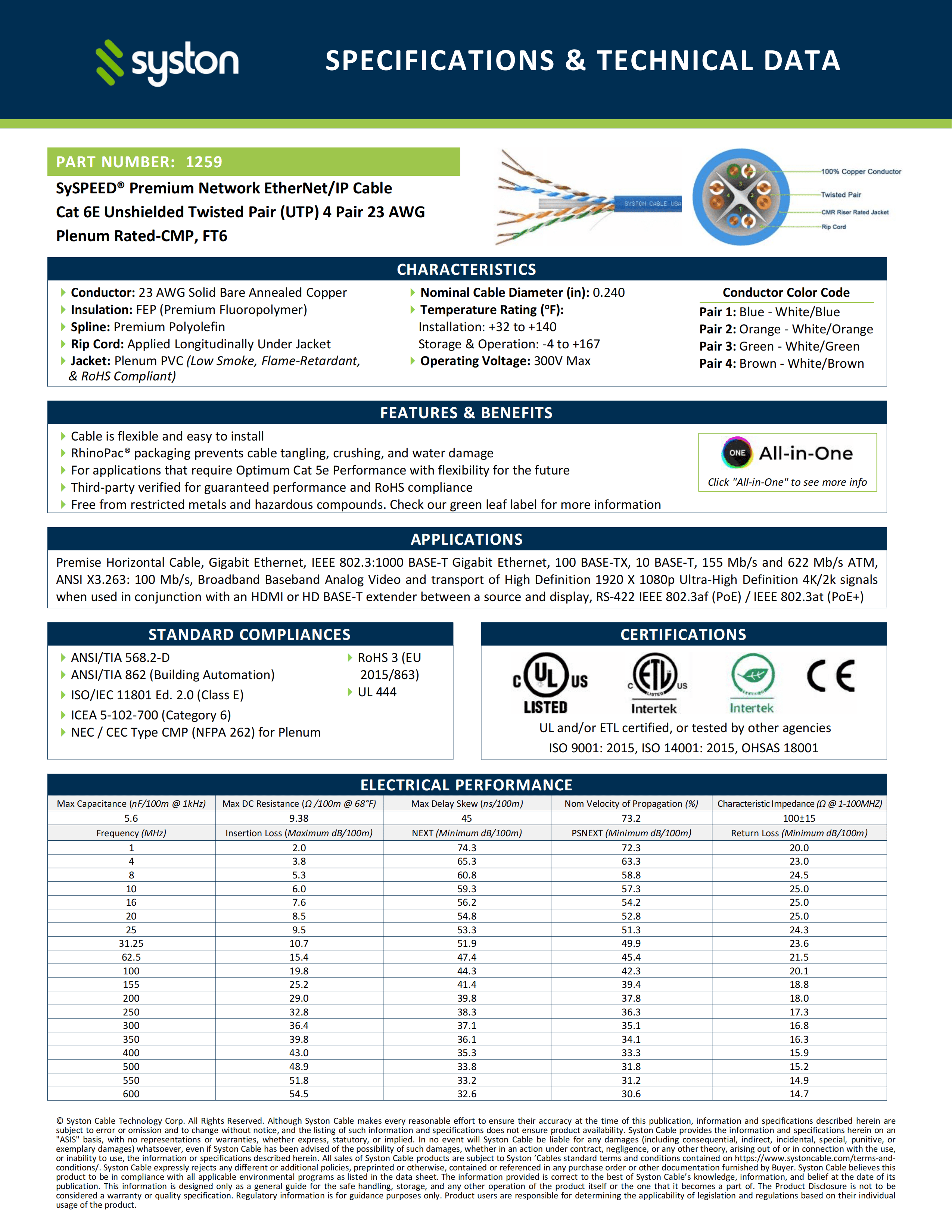 SYSTON CABLE TECHNOLOGY Cat 6E Ethernet Network Cable - 100 FT, 600MHz 23AWG Solid Bare Copper Wire Outdoor/Indoor, Bulk No Ends 10 Ft to 1000 Ft Available, Heat Resistant Plenum Rated - CMP