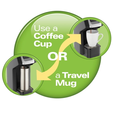 Hamilton Beach FlexBrew Single Serve 