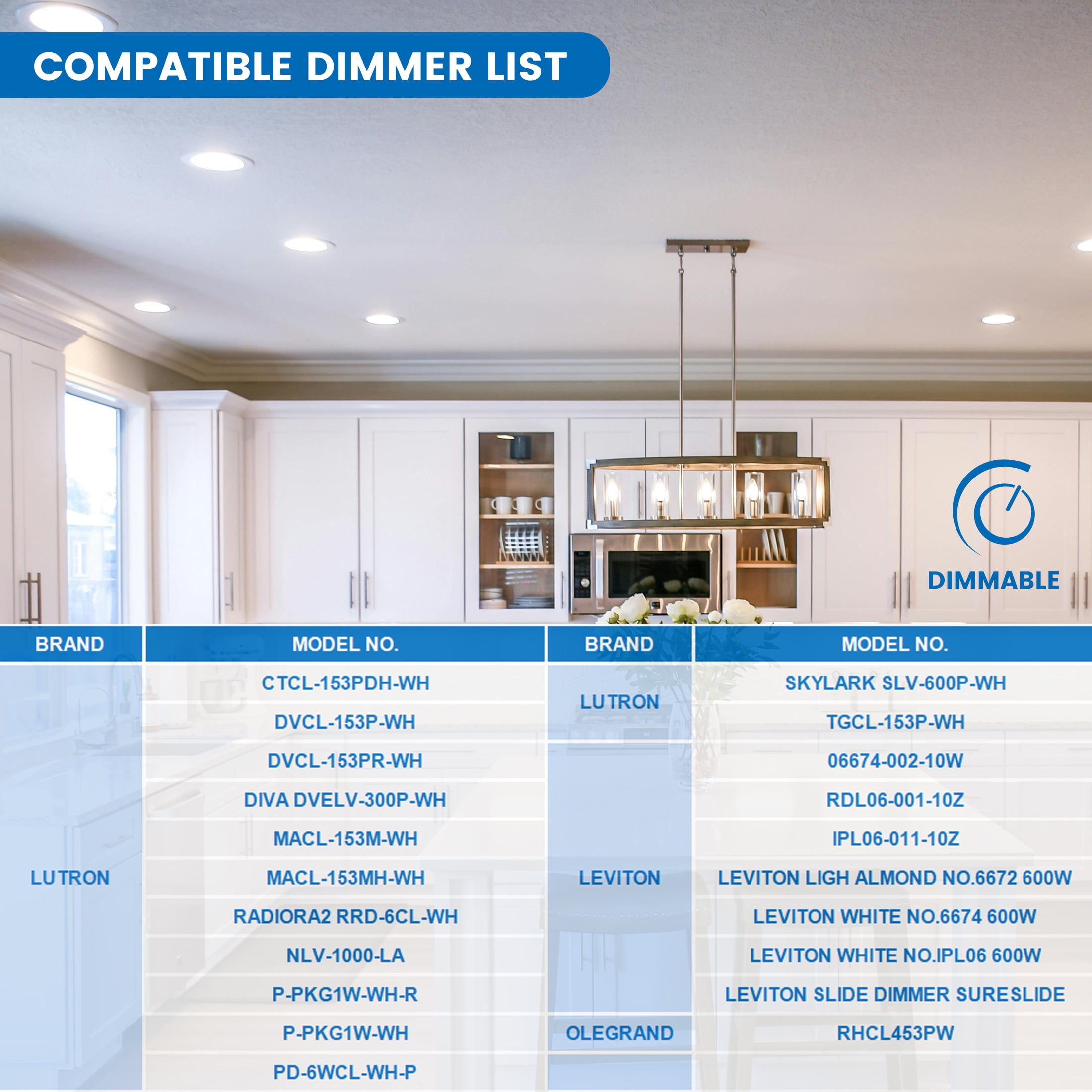 Great Value 6" 5CCT LED Recessed Retrofit Downlight Dimmable