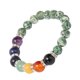 thumbnail image 1 of Pulsera de Chakras ANGGREK Cristales Curativos para Hombres Mujeres Niñas joyería, 1 of 8