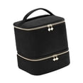 thumbnail image 1 of Bolsa organizadora de esmaltes de uñas, estuche de portátil a prueba de polvo, bolso organizador para herramientas de manicura y pintalabios. Negro, 1 of 8
