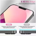 thumbnail image 3 of 5 uds vidrio templado para IPhone 15 14 13 12 11 Pro Max Protector de pantalla para IPhone 12Mini 13Mini 7 8 SE X XS XR 14 15Pro Glass, 3 of 3