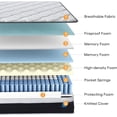thumbnail image 2 of King Size Mattress 12 inch Mixed Mattress 80"*76"*12" Boxed Gel Memory Foam Mattress Individually Pocketed Springs Pressure Relief and Motion Isolation Mattress for Better Sleep King Mattress, 2 of 7