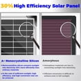 thumbnail image 2 of Voltset 10W 12V Solar Panel Kit, Solar Battery Trickle Charger Maintainer + Upgrade 10A MPPT Charge Controller + Adjustable Mount Bracket f, 2 of 8