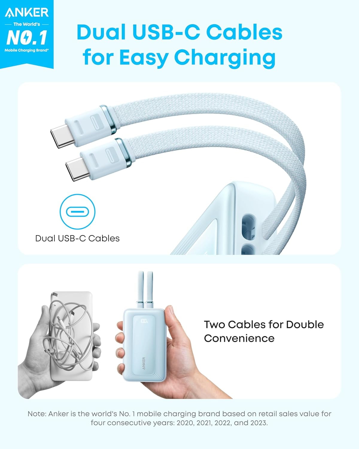 Anker Zolo Power Bank (2025 Upgraded Version), 45W Max Fast Charging, 20,000mAh Battery Pack, Dual Built-in USB-C Cables, USB-C&A Port, Compatible for iPhone 17/16 Series, Galaxy, MacBook, and More