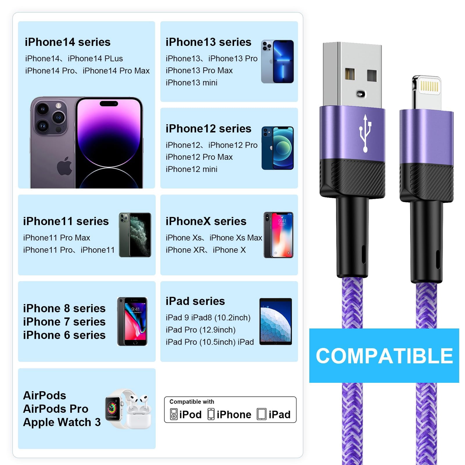 USB A to Lighting Cable 6FT 10FT,Zacenei 4Pack iPhone Charging Cable 6FT 10FT Charging Cords iPhone Power Cords Nylon 3A High Speed Fast Charging Wire USB Lighting Charger Cable Compatible for iPhone