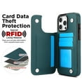 thumbnail image 5 of Mantto Case for iPhone 16 Pro Max Back Wallet Case, Card Slots Holder RFID Blocking Luxury PU Leather Shockproof Cover, Double Magnetic Buttons Kickstand Case for iPhone 16 Pro Max, Darkgreen, 5 of 8