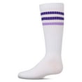 thumbnail image 4 of MeMoi  TwoTone Varsity Stripe Knee High Socks - Girls - Female, 8, Blue, 4 of 11
