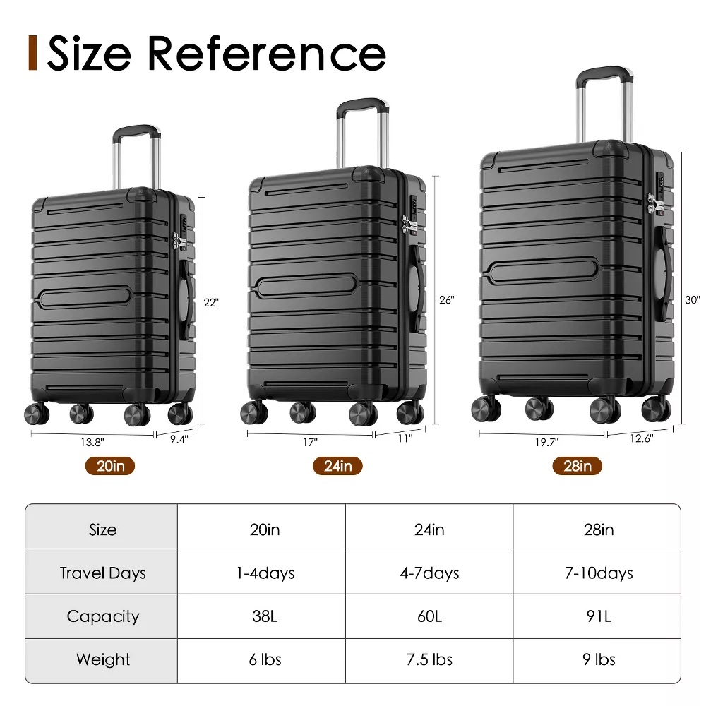 Fenbeli 3 Piece Hardshell Luggage Set, TSA Locks, ABS+PC Suitcases Set with Wheels for Travel, Business, Black Gray (20"/24"/28")