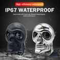 thumbnail image 2 of LED Light Motorcycle Skull Headlight Fog Lights Spotlights 160W 6000K/3500K, 2 of 9