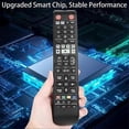 thumbnail image 2 of Suitable for Samsung TV remote control AK59-00176A IR Remote for Samsung TV, 2 of 5