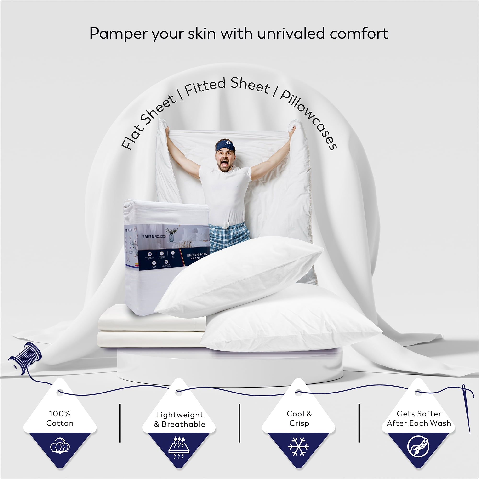 Color Sense 4-Piece 100% Cotton Percale Bed Sheet Set, Cool & Crisp Bedding, Queen, White