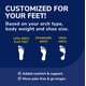 thumbnail image 3 of Insertos ortopédicos Dr. Scholl's® Custom Fit® CF 220 de longitud 3/4, 3 of 5