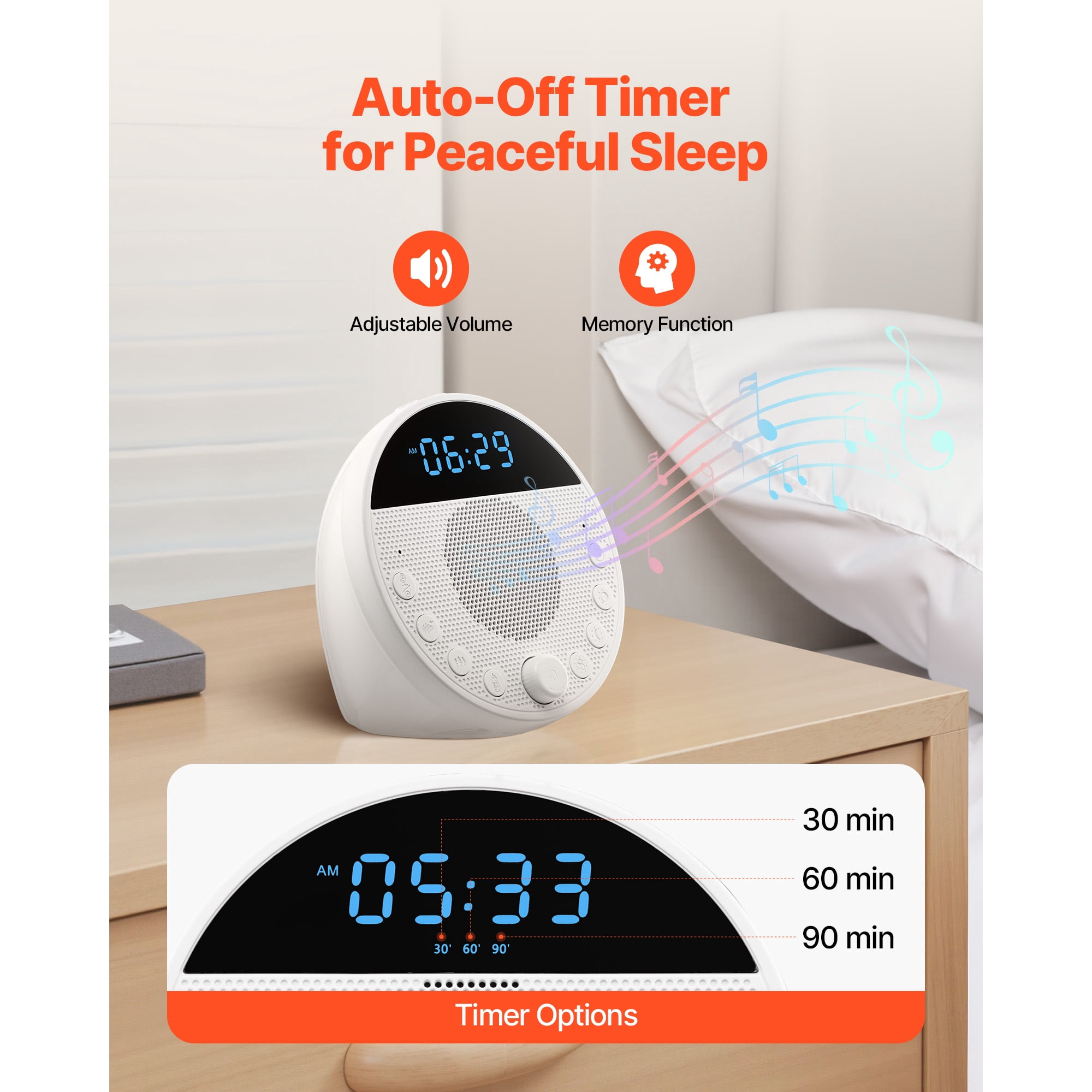 KFFKFF 5-in-1 Sound Machine with 18 Relaxing Sounds, 7-Color Night Light, Dual Alarms, Auto-Off Timer, and Memory Function for Home, Office, Travel, and All Ages