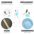 thumbnail image 4 of Amdohai Pet Nail Clippers Dog Cat Nail Clippers with LED Light Professional Nail Trimmers Claw Trimmer, 4 of 7