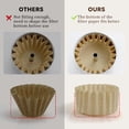 thumbnail image 3 of Filtros de café para percolador Brikinte, 200 piezas, compatibles, 3 of 8