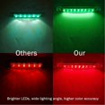 thumbnail image 4 of HLONK 4 Pack Lumières de Navigation LED Étanches pour Bateaux Kayaks et Voitures, 4 of 6