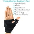thumbnail image 5 of Arthritis Thumb Splint - Support Brace for Right and Left Hand - Osteoarthritis Restriction for Pain, Sprains, Strains, Carpal Tunnel & Trigger Finger - Immobilizer Wrist Strap, 5 of 9
