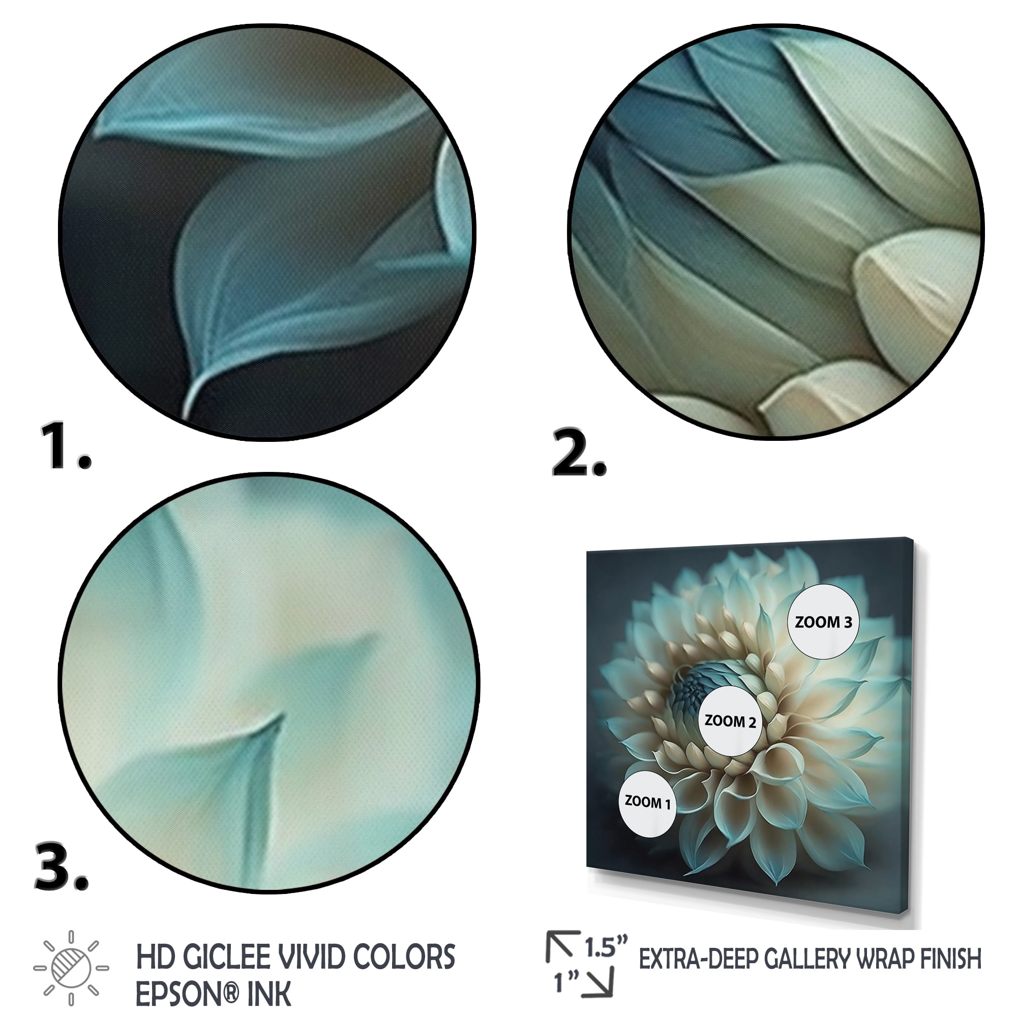 Designart Blue And White Dahlia Flowers IV Canvas Wall Art