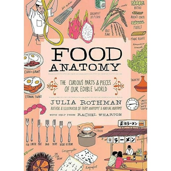 Anatomie Alimentaire: les Parties et les Morceaux Curieux de Notre Monde Comestible