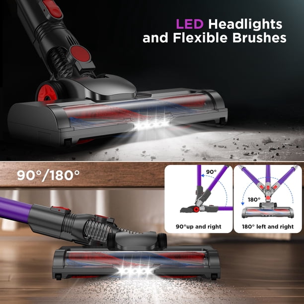 KANFUAQ Cordless Vac | Professional cleaning vacu - Walmart