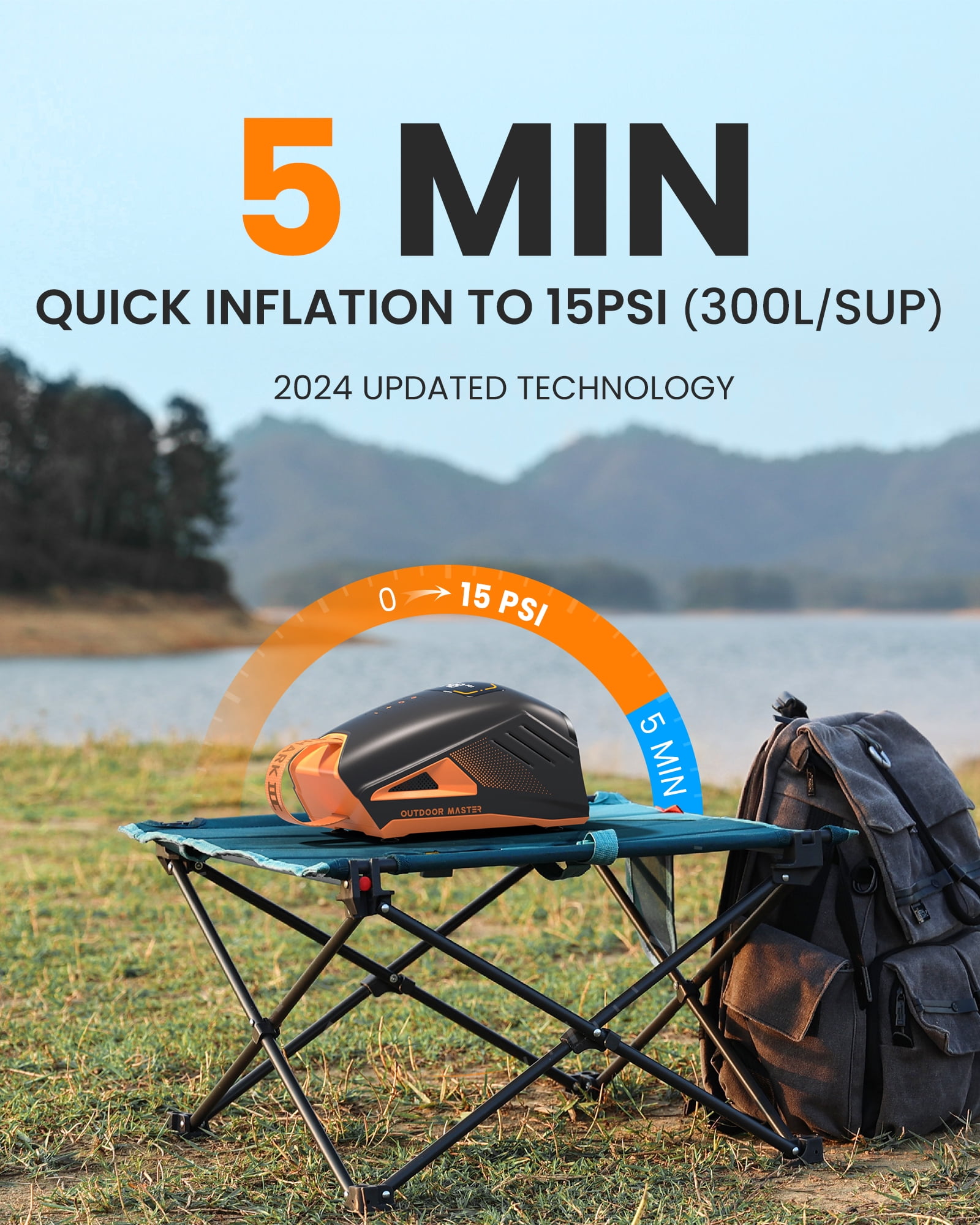 OutdoorMaster 20PSI High Pressure 74Wh Rechargeable SUP Air Pump Electric Shark 3 - Auto-Off & Deflation,12V DC & Type-C Input, for Inflatable Stand Up Paddle Boards, Boats