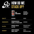 thumbnail image 4 of Go Brewing Disarm Hazy IPA Non-Alcoholic Craft Beer, 12 Oz – Low-Calorie, Full-Bodied Hazy Craft Brew with Zesty Citrus and Tropical Fruit Notes – Non-Alcoholic Beer for Any Occasion, 4 of 8